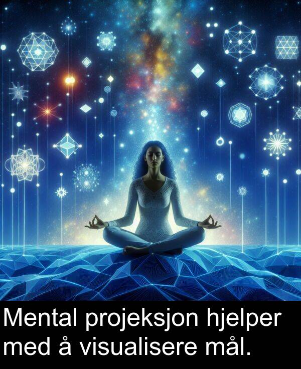 mål: Mental projeksjon hjelper med å visualisere mål.
