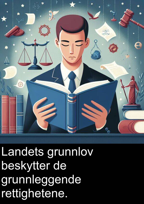 grunnleggende: Landets grunnlov beskytter de grunnleggende rettighetene.