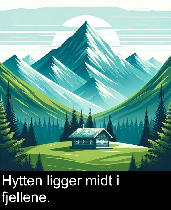 fjellene: Hytten ligger midt i fjellene.