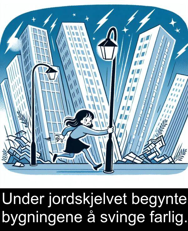 farlig: Under jordskjelvet begynte bygningene å svinge farlig.
