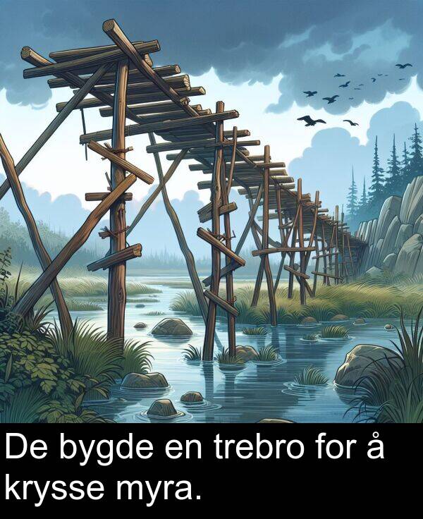 myra: De bygde en trebro for å krysse myra.