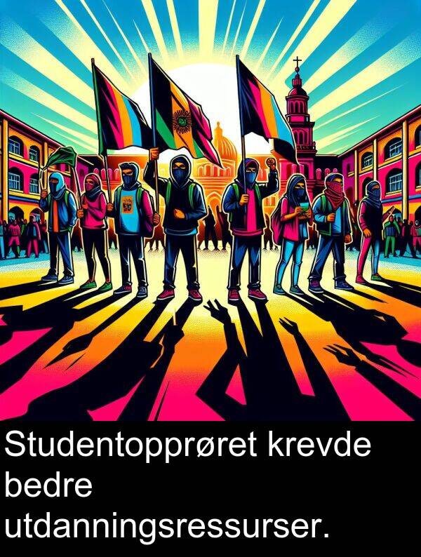 utdanningsressurser: Studentopprøret krevde bedre utdanningsressurser.