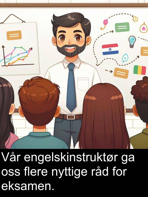 engelskinstruktør: Vår engelskinstruktør ga oss flere nyttige råd for eksamen.