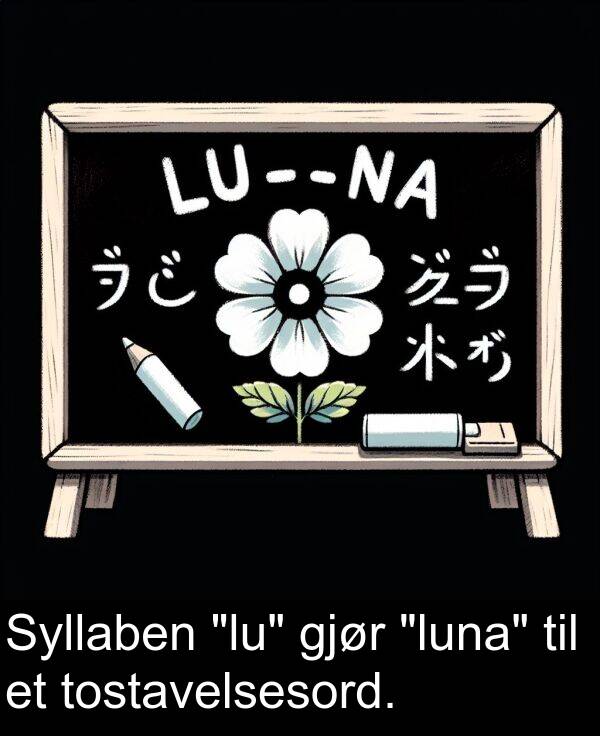tostavelsesord: Syllaben "lu" gjør "luna" til et tostavelsesord.