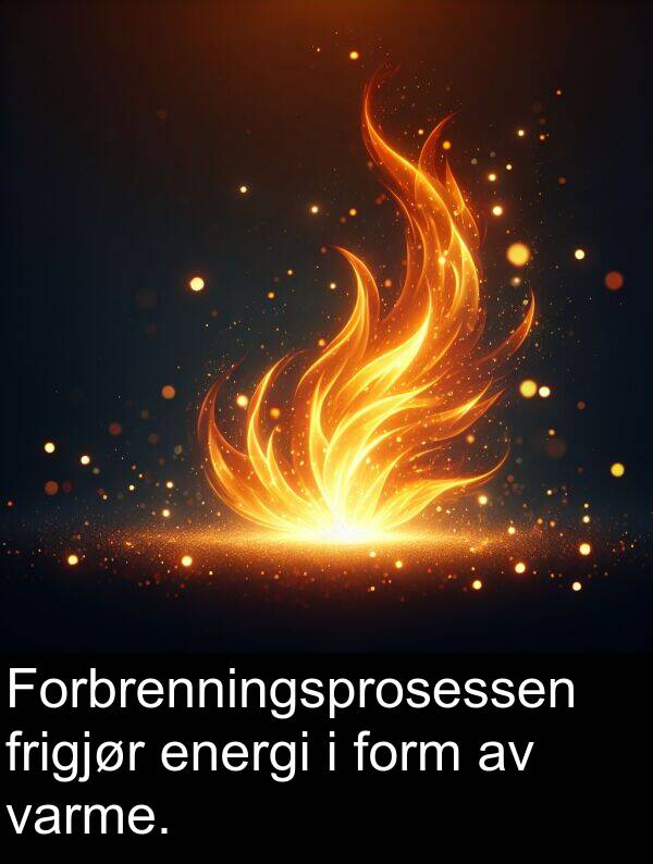 form: Forbrenningsprosessen frigjør energi i form av varme.