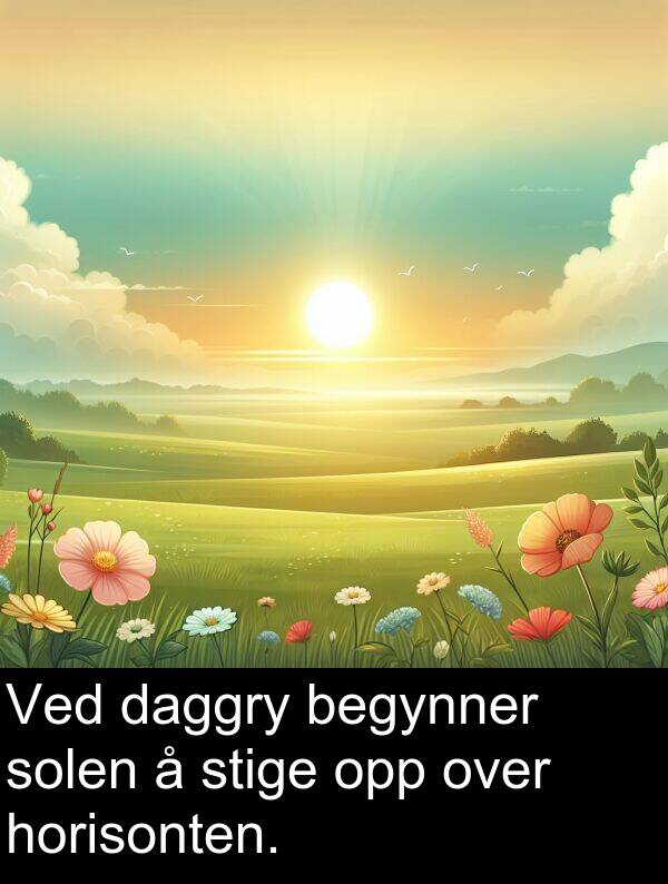 over: Ved daggry begynner solen å stige opp over horisonten.