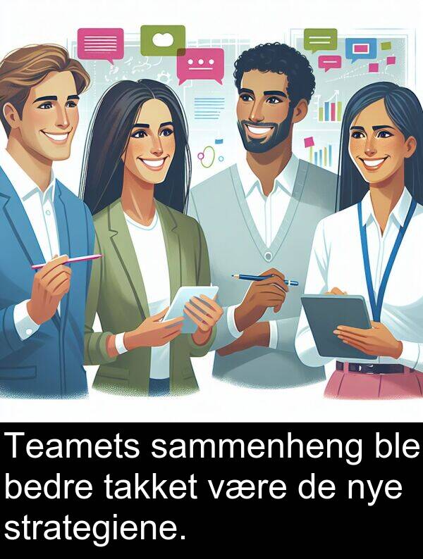 sammenheng: Teamets sammenheng ble bedre takket være de nye strategiene.