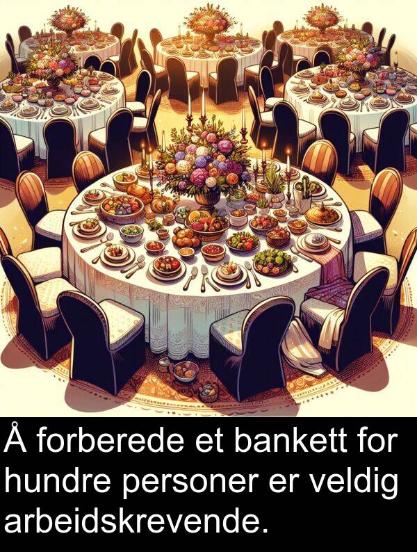 forberede: Å forberede et bankett for hundre personer er veldig arbeidskrevende.