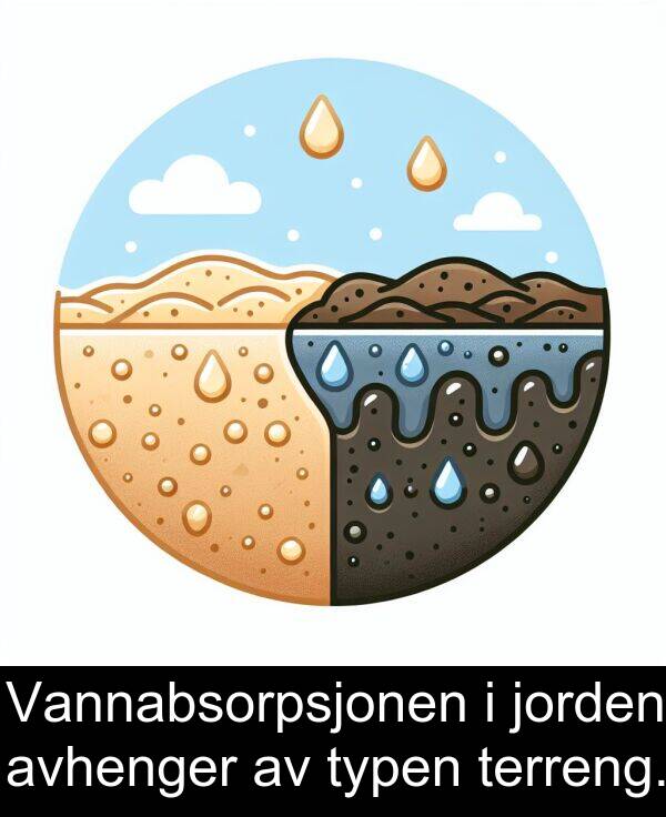 jorden: Vannabsorpsjonen i jorden avhenger av typen terreng.