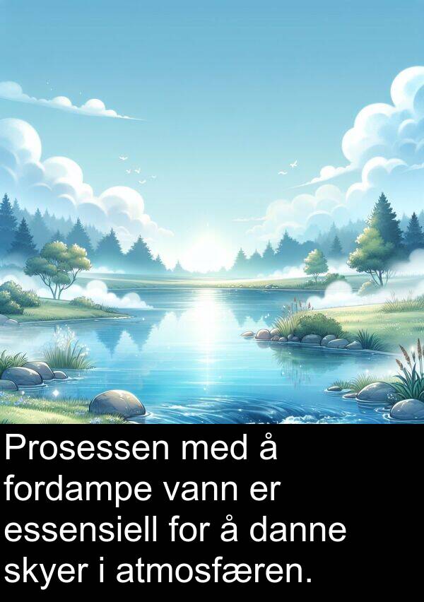 danne: Prosessen med å fordampe vann er essensiell for å danne skyer i atmosfæren.
