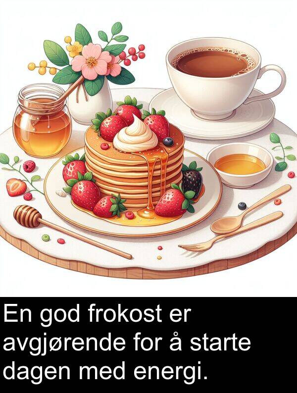dagen: En god frokost er avgjørende for å starte dagen med energi.