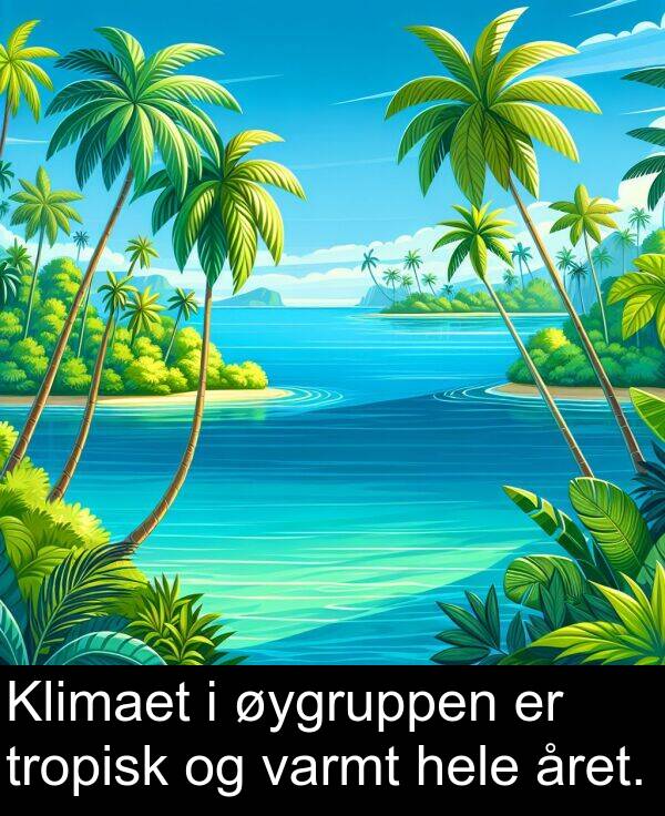 øygruppen: Klimaet i øygruppen er tropisk og varmt hele året.