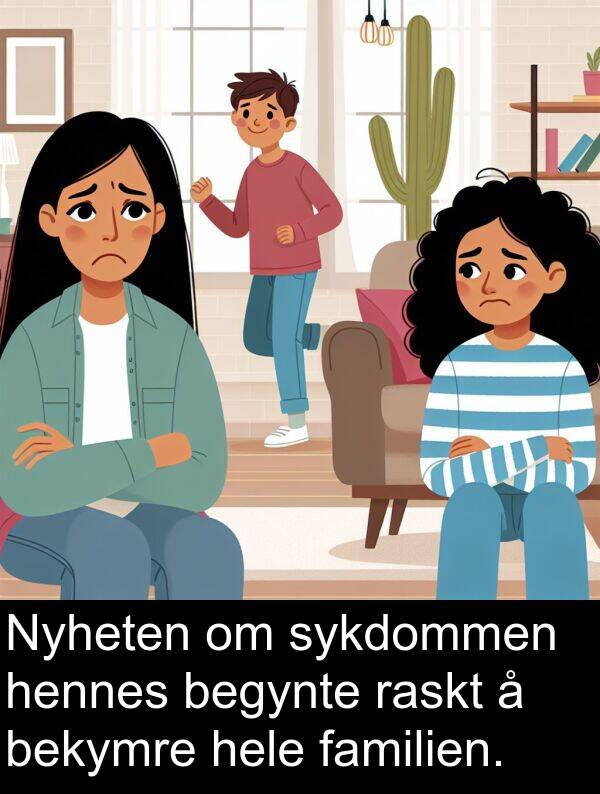 raskt: Nyheten om sykdommen hennes begynte raskt å bekymre hele familien.