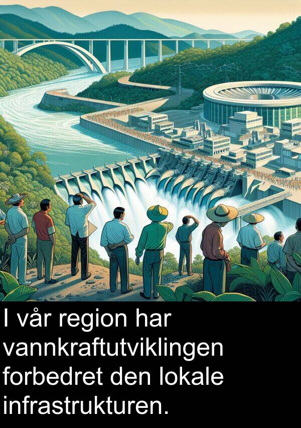 vannkraftutviklingen: I vår region har vannkraftutviklingen forbedret den lokale infrastrukturen.