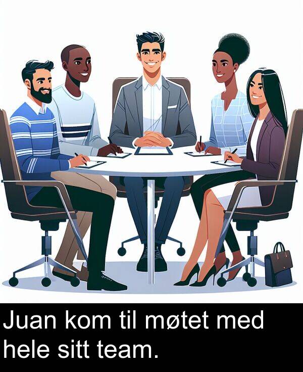 sitt: Juan kom til møtet med hele sitt team.