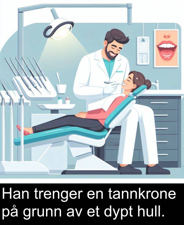 grunn: Han trenger en tannkrone på grunn av et dypt hull.