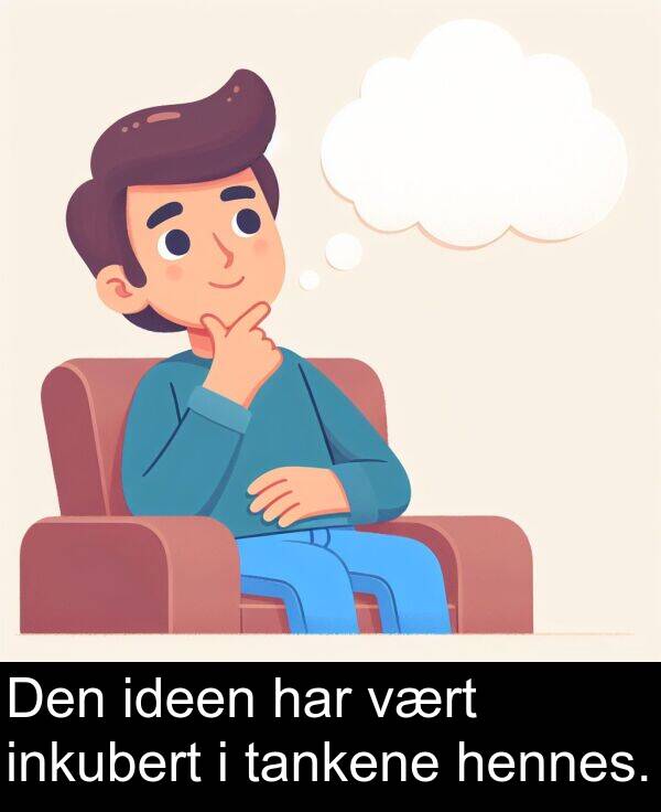 inkubert: Den ideen har vært inkubert i tankene hennes.