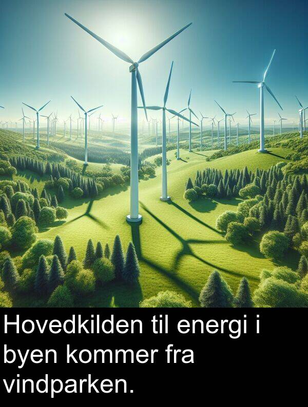 kommer: Hovedkilden til energi i byen kommer fra vindparken.