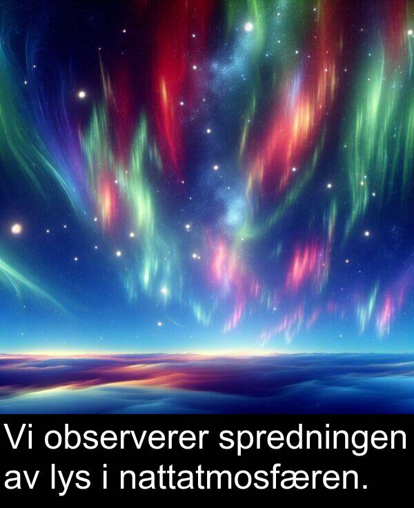 nattatmosfæren: Vi observerer spredningen av lys i nattatmosfæren.