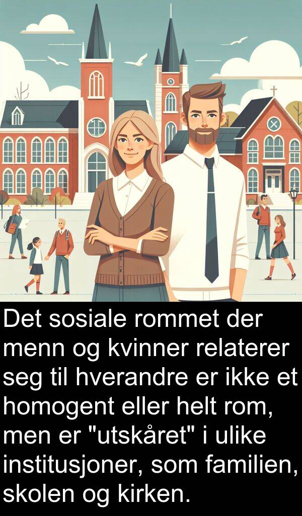 hverandre: Det sosiale rommet der menn og kvinner relaterer seg til hverandre er ikke et homogent eller helt rom, men er "utskåret" i ulike institusjoner, som familien, skolen og kirken.