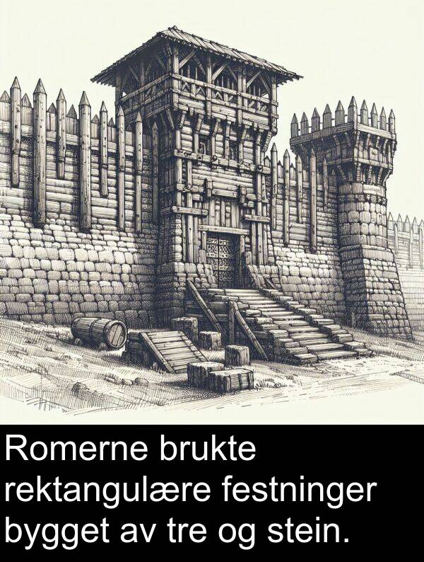 rektangulære: Romerne brukte rektangulære festninger bygget av tre og stein.