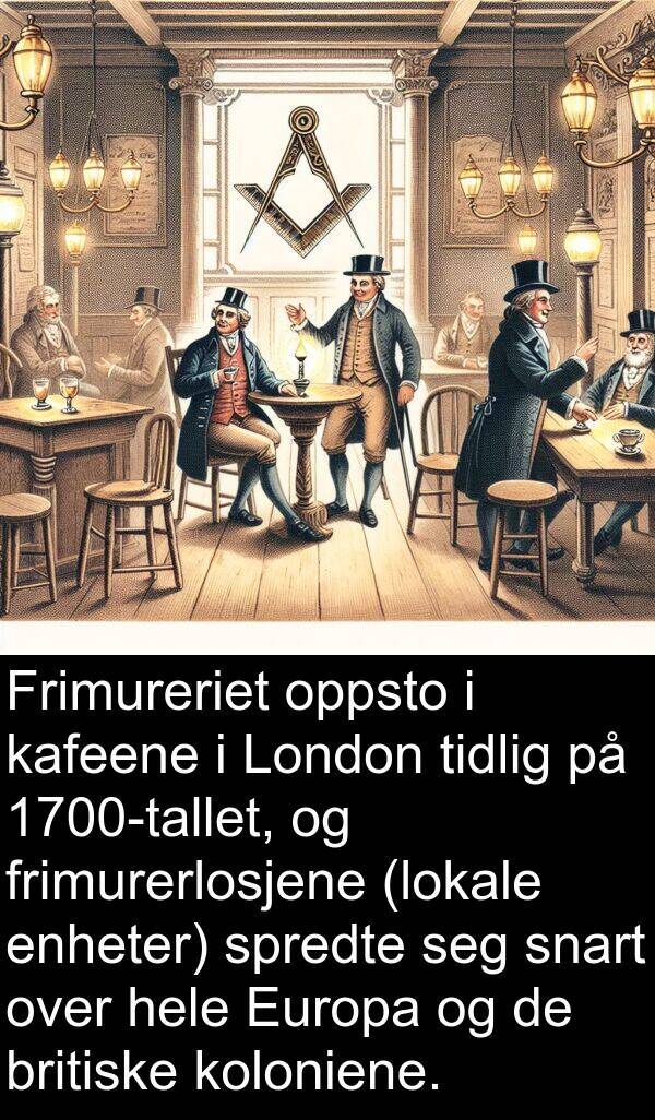 oppsto: Frimureriet oppsto i kafeene i London tidlig på 1700-tallet, og frimurerlosjene (lokale enheter) spredte seg snart over hele Europa og de britiske koloniene.