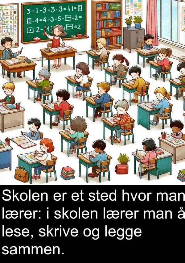 man: Skolen er et sted hvor man lærer: i skolen lærer man å lese, skrive og legge sammen.