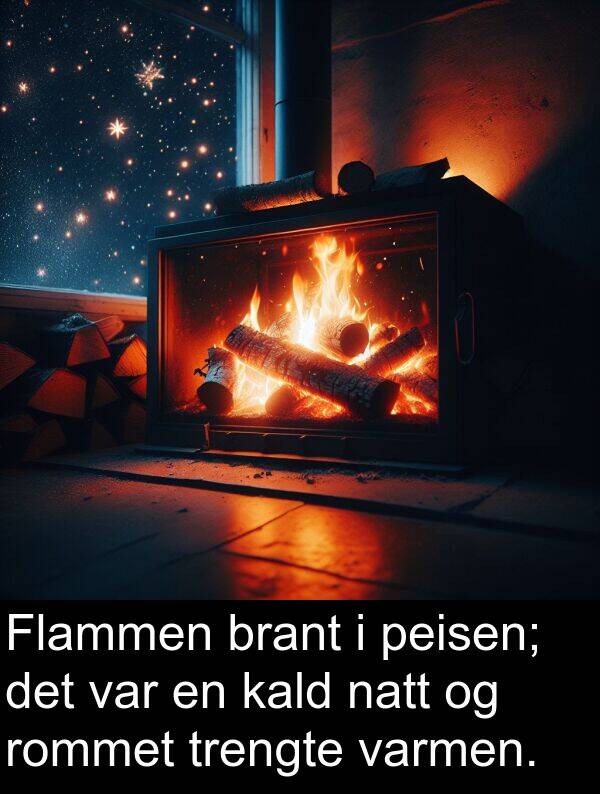kald: Flammen brant i peisen; det var en kald natt og rommet trengte varmen.
