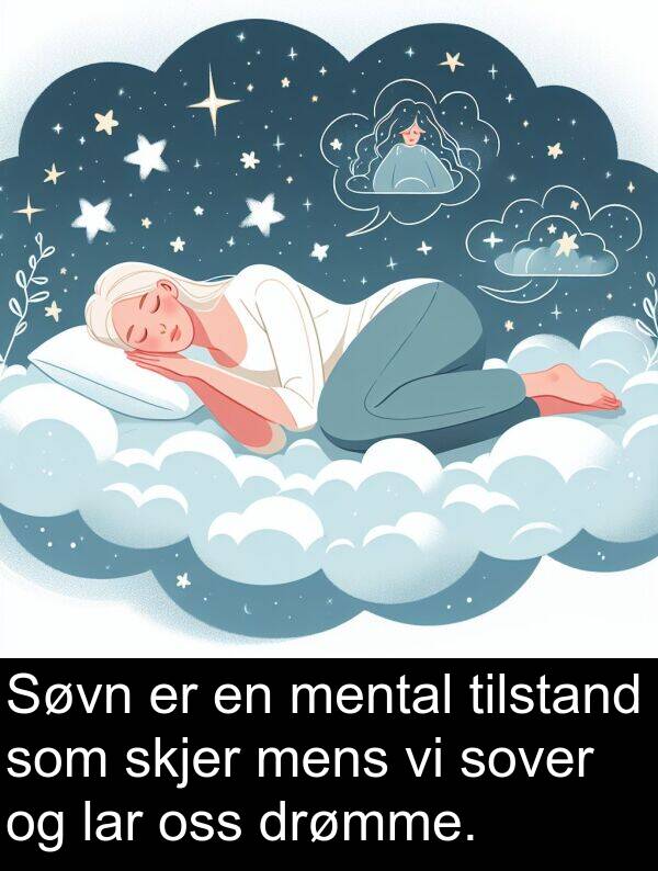 mens: Søvn er en mental tilstand som skjer mens vi sover og lar oss drømme.