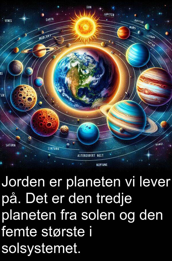 planeten: Jorden er planeten vi lever på. Det er den tredje planeten fra solen og den femte største i solsystemet.
