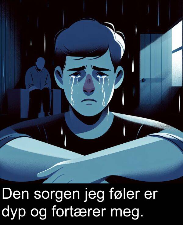 meg: Den sorgen jeg føler er dyp og fortærer meg.