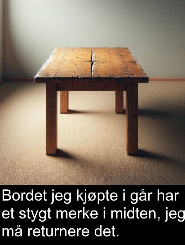returnere: Bordet jeg kjøpte i går har et stygt merke i midten, jeg må returnere det.