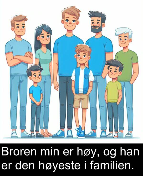 familien: Broren min er høy, og han er den høyeste i familien.