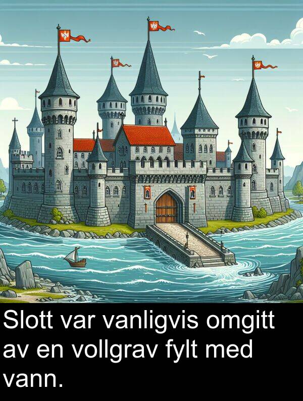 vanligvis: Slott var vanligvis omgitt av en vollgrav fylt med vann.