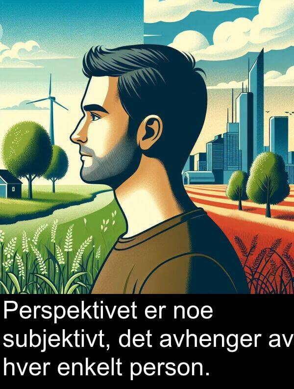 noe: Perspektivet er noe subjektivt, det avhenger av hver enkelt person.