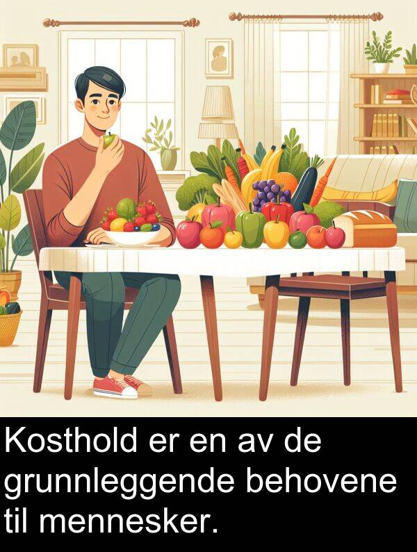 grunnleggende: Kosthold er en av de grunnleggende behovene til mennesker.
