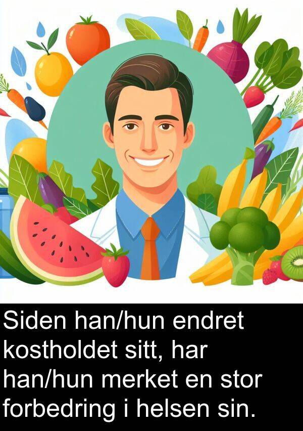 forbedring: Siden han/hun endret kostholdet sitt, har han/hun merket en stor forbedring i helsen sin.