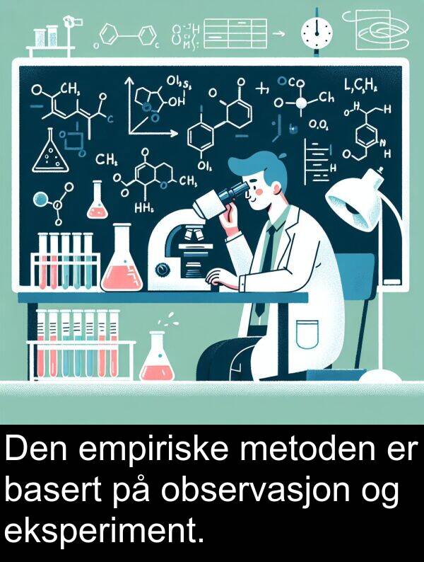 eksperiment: Den empiriske metoden er basert på observasjon og eksperiment.