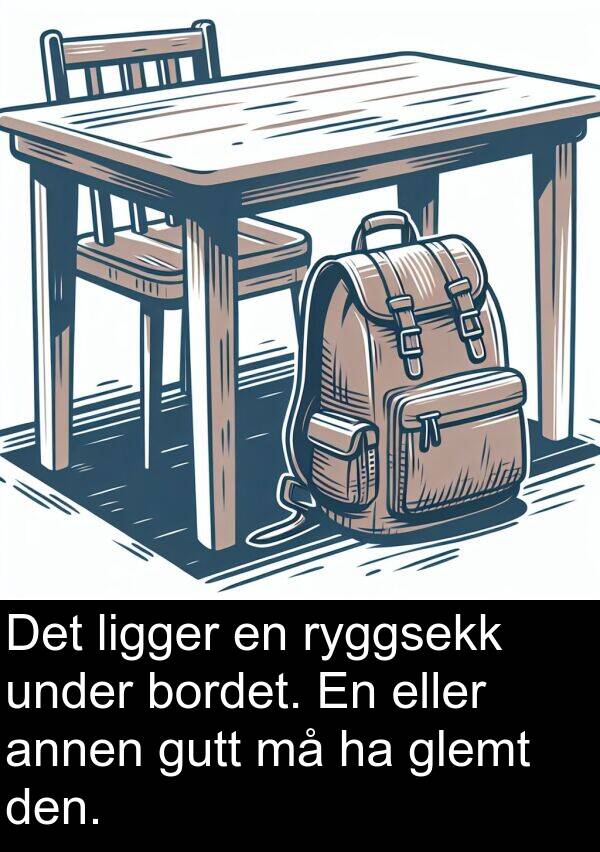 annen: Det ligger en ryggsekk under bordet. En eller annen gutt må ha glemt den.