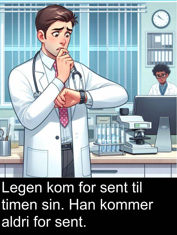 sent: Legen kom for sent til timen sin. Han kommer aldri for sent.