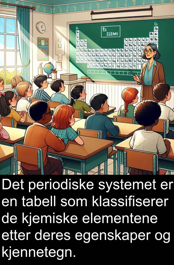 egenskaper: Det periodiske systemet er en tabell som klassifiserer de kjemiske elementene etter deres egenskaper og kjennetegn.