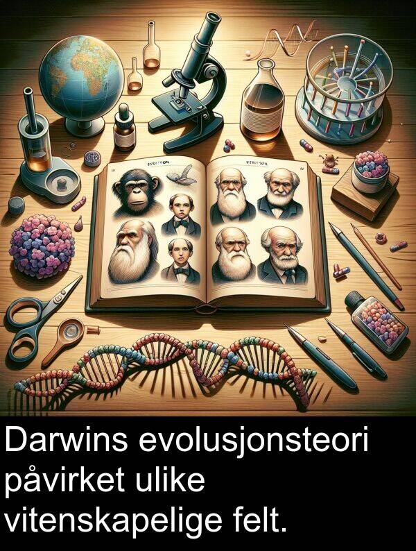 felt: Darwins evolusjonsteori påvirket ulike vitenskapelige felt.