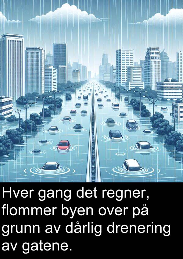 grunn: Hver gang det regner, flommer byen over på grunn av dårlig drenering av gatene.
