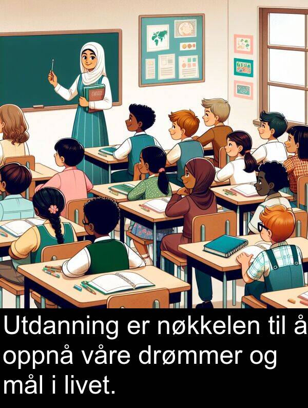 oppnå: Utdanning er nøkkelen til å oppnå våre drømmer og mål i livet.