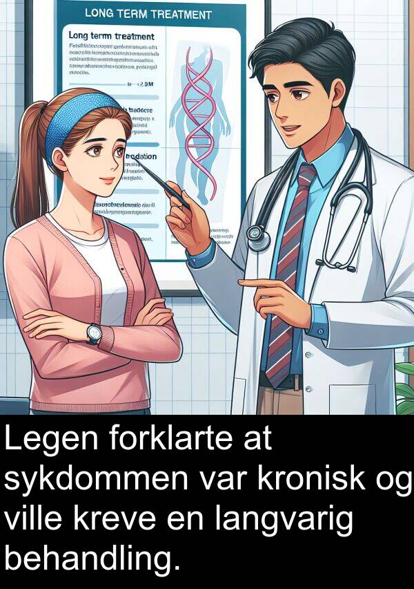 langvarig: Legen forklarte at sykdommen var kronisk og ville kreve en langvarig behandling.