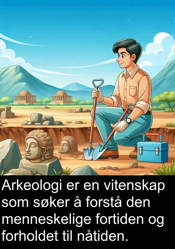 forholdet: Arkeologi er en vitenskap som søker å forstå den menneskelige fortiden og forholdet til nåtiden.