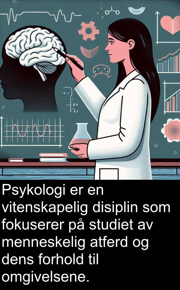 omgivelsene: Psykologi er en vitenskapelig disiplin som fokuserer på studiet av menneskelig atferd og dens forhold til omgivelsene.