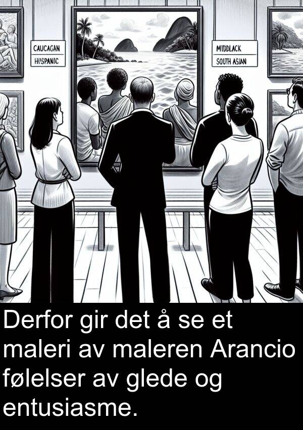 gir: Derfor gir det å se et maleri av maleren Arancio følelser av glede og entusiasme.