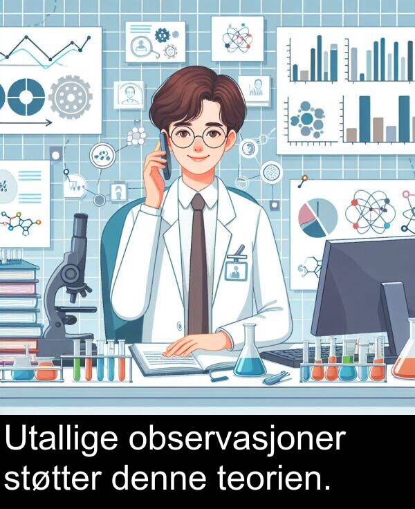 observasjoner: Utallige observasjoner støtter denne teorien.
