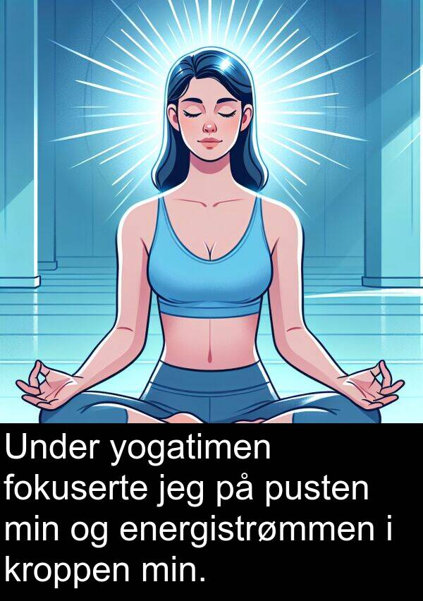 yogatimen: Under yogatimen fokuserte jeg på pusten min og energistrømmen i kroppen min.